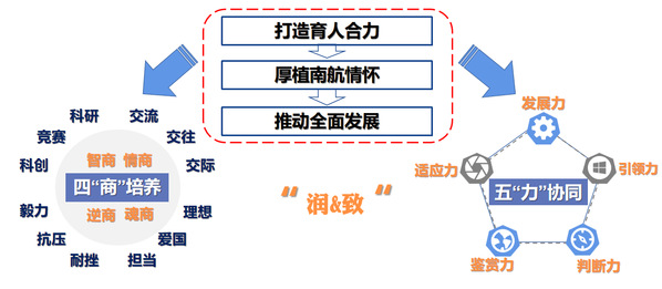 公海gh555000aa线路检测